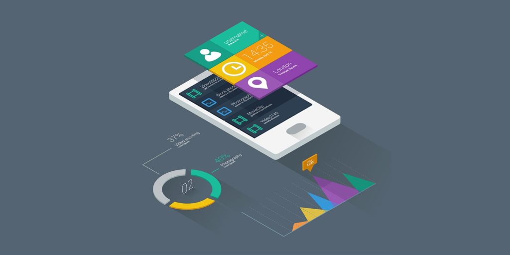 What Are the Downsides of High End Smart Lock Phones?