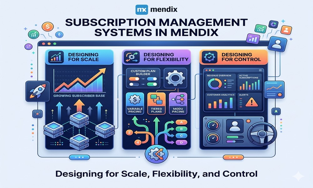 Subscription Management Systems in Mendix: Designing for Scale, Flexibility, and Control